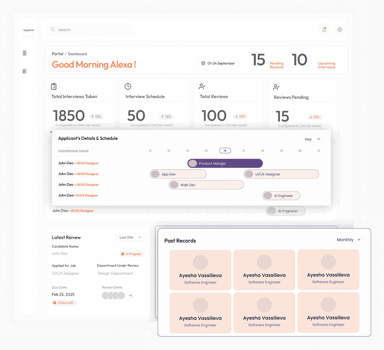 Product Showcase Dashboard